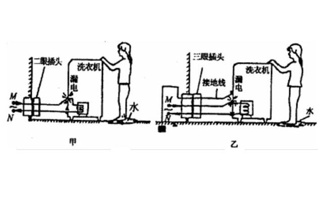 洗衣房中洗涤设备出现漏电怎么办？